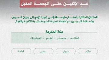 الدفاع المدني: استمرار هطول الأمطار الرعدية على بعض المناطق من يوم غدٍ الاثنين حتى يوم الجمعة المقبل - التقرير