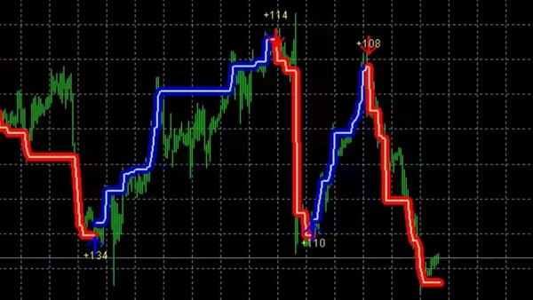 60 دقيقة بورصة، الأسهم الأكثر ارتفاعا وانخفاضا بحركة التداولات – التقرير