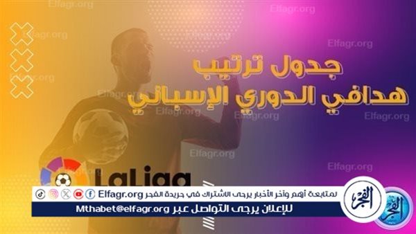 ترتيب الدوري الإسباني 2024-25 قبل مباريات اليوم الإثنين – التقرير