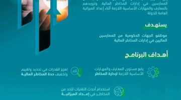 إطلاق برنامج إدارة المخاطر المالية - التقرير