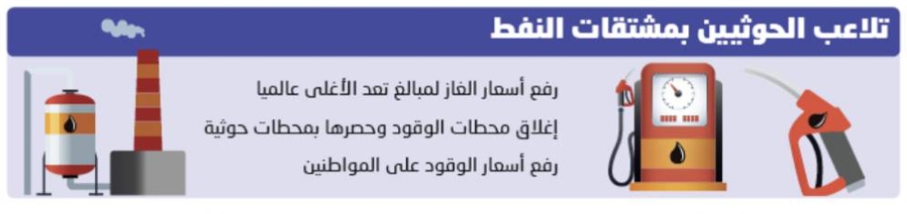 الحوثيون يحتكرون محطات الوقود – جريدة الوطن السعودية – التقرير