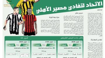 الاتحاد لتفادي مصير الأهلي - جريدة الوطن السعودية - التقرير