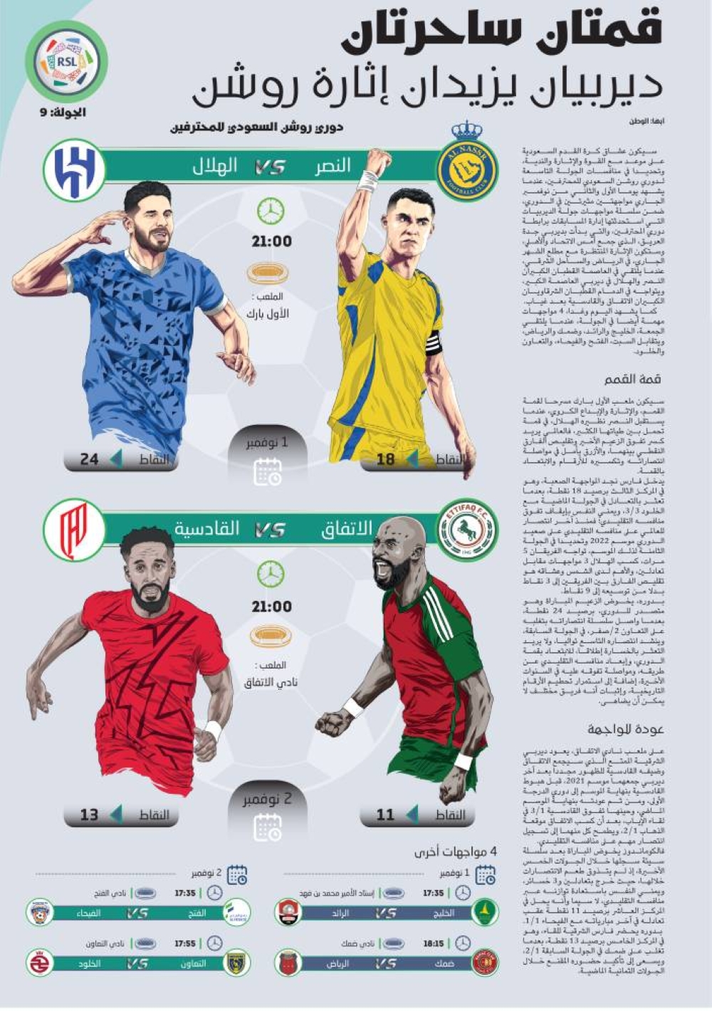 ديربيان يزيدان إثارة روشن – جريدة الوطن السعودية – التقرير