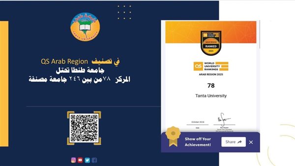 جامعة طنطا تحتل المركز 78 في تصنيف QS Arab Region – التقرير