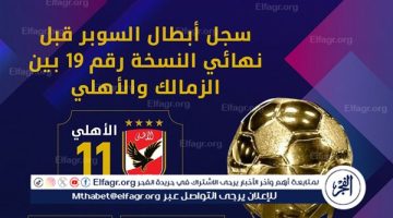 قبل قمة اليوم.. سجل أبطال كأس السوبر المصري على مر التاريخ - التقرير