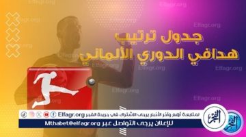 ترتيب هدافي الدوري الالماني قبل مباراة اليوم - التقرير