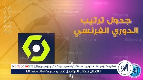 ترتيب الدوري الفرنسي قبل مباراة اليوم – التقرير