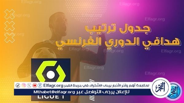 ترتيب هدافي الدوري الفرنسي قبل مباراة اليوم – التقرير