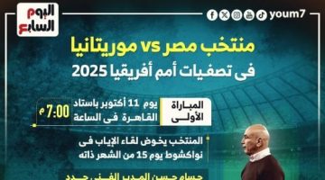 معلومات لا تفوتك عن مواجهة مصر موريتانيا في التصفيات الأفريقية.. إنفوجراف - التقرير