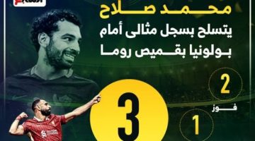 محمد صلاح يتسلح بسجل مثالى أمام بولونيا قبل موقعة دورى الأبطال.. إنفوجراف - التقرير