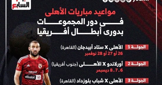 موعد مباريات الأهلى فى دور المجموعات لبطولة دورى أبطال أفريقيا.. إنفوجراف – التقرير