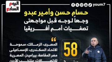 حسام حسن وأمير عبدو وجهاً لوجه قبل مواجهتى تصفيات أمم أفريقيا.. إنفوجراف - التقرير