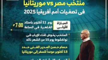 بطاقة مواجهة منتخب مصر vs موريتانيا.. إنفوجراف - التقرير