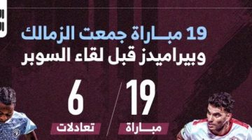 19 مباراة جمعت الزمالك وبيراميدز قبل لقاء السوبر اليوم.. إنفوجراف - التقرير