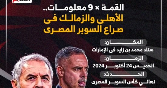 الكلاسيكو × 9 معلومات.. الأهلي والزمالك فى صراع السوبر المصري.. إنفو جراف – التقرير