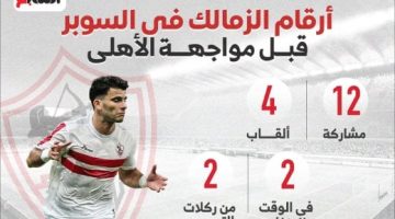 أرقام الزمالك فى السوبر قبل مواجهة الأهلى.. إنفو جراف - التقرير