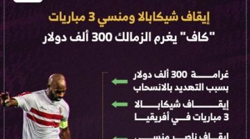 عقوبات كاف ضد الزمالك بسبب السوبر الأفريقى.. إنفوجراف - التقرير