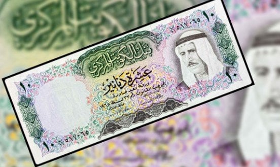 ارتفاع سعر الدينار الكويتي اليوم الخميس 31 أكتوبر 2024.. كما يسجل في البنك المركزي؟ – التقرير