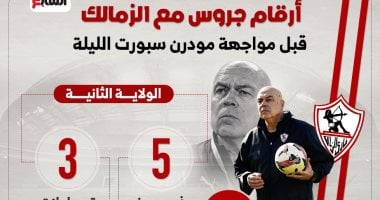 أرقام جروس مع الزمالك قبل مواجهة مودرن سبورت الليلة.. إنفو جراف – التقرير