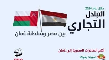 تعرف على قائمة السلع الأعلى تصديرا واستيرادا بين مصر وعمان.. إنفو جراف - التقرير