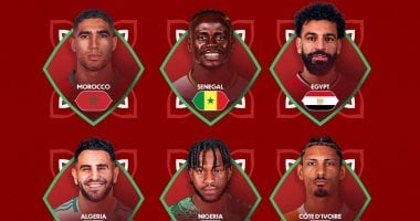 منتخب مصر في التصنيف الأول قبل قرعة كأس الأمم الأفريقية 2025 – التقرير